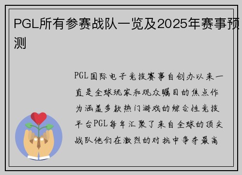 PGL所有参赛战队一览及2025年赛事预测